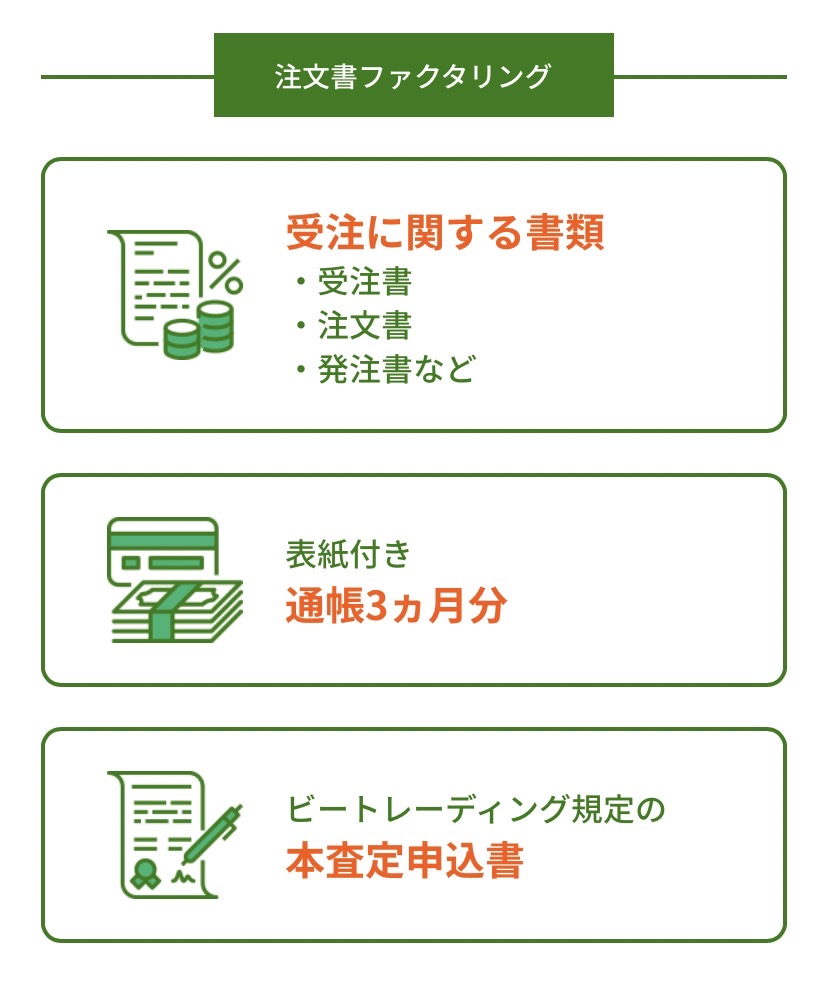 注文書ファクタリングの必要書類