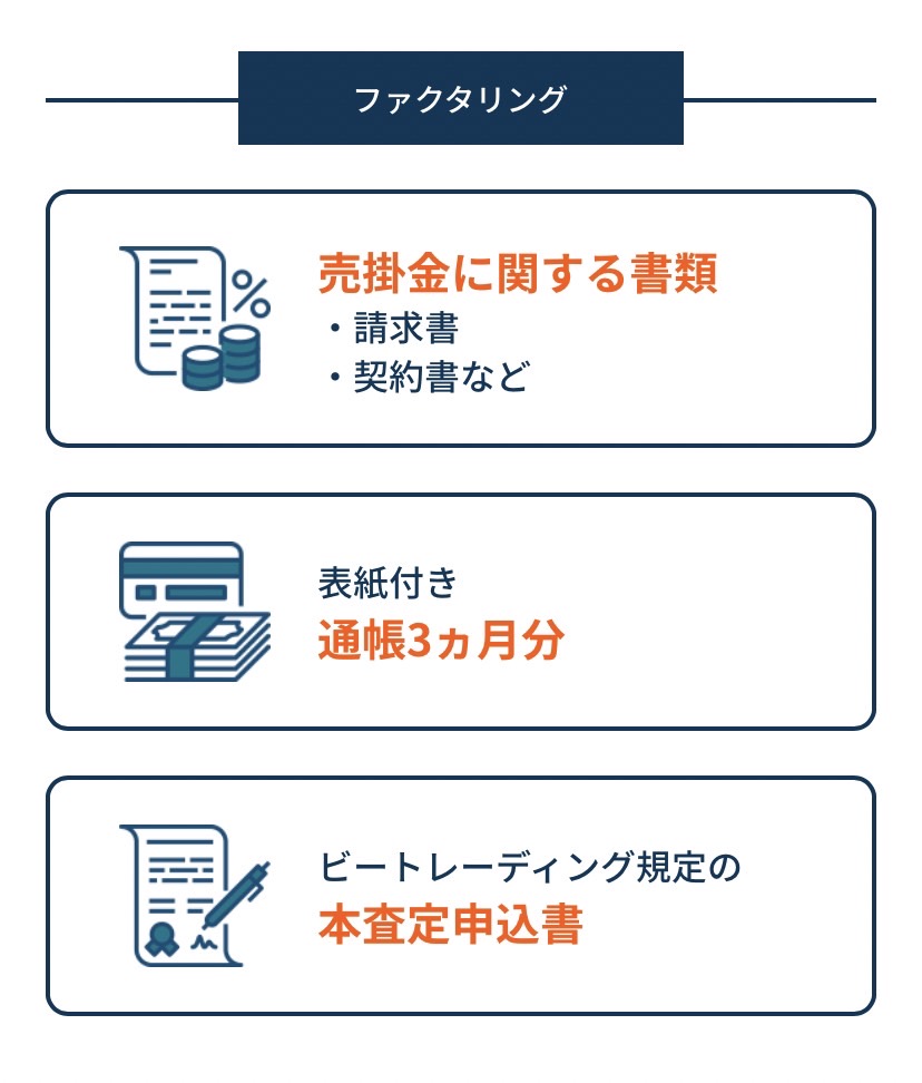 通常ファクタリングの必要書類
