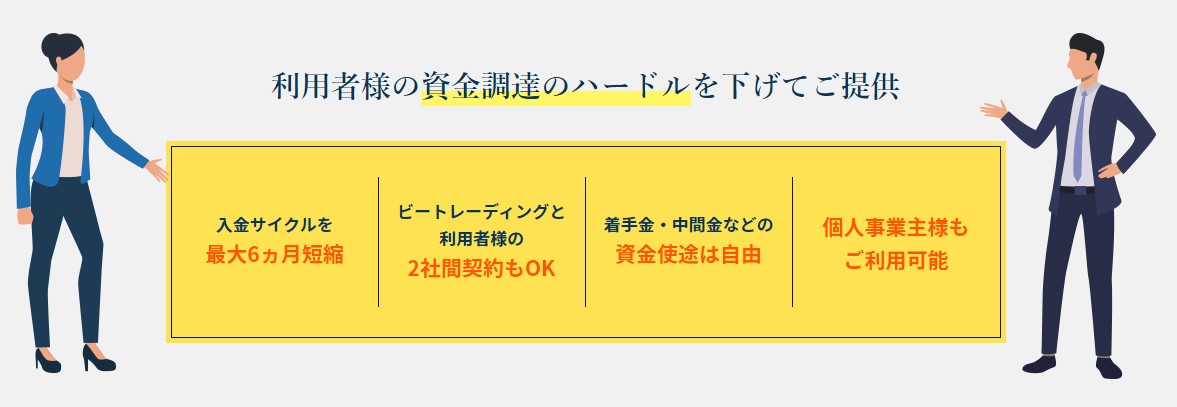 注文書ファクタリング