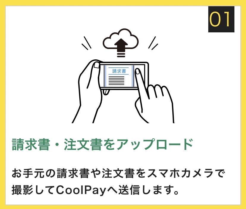 CoolPayクールペイ　利用手順