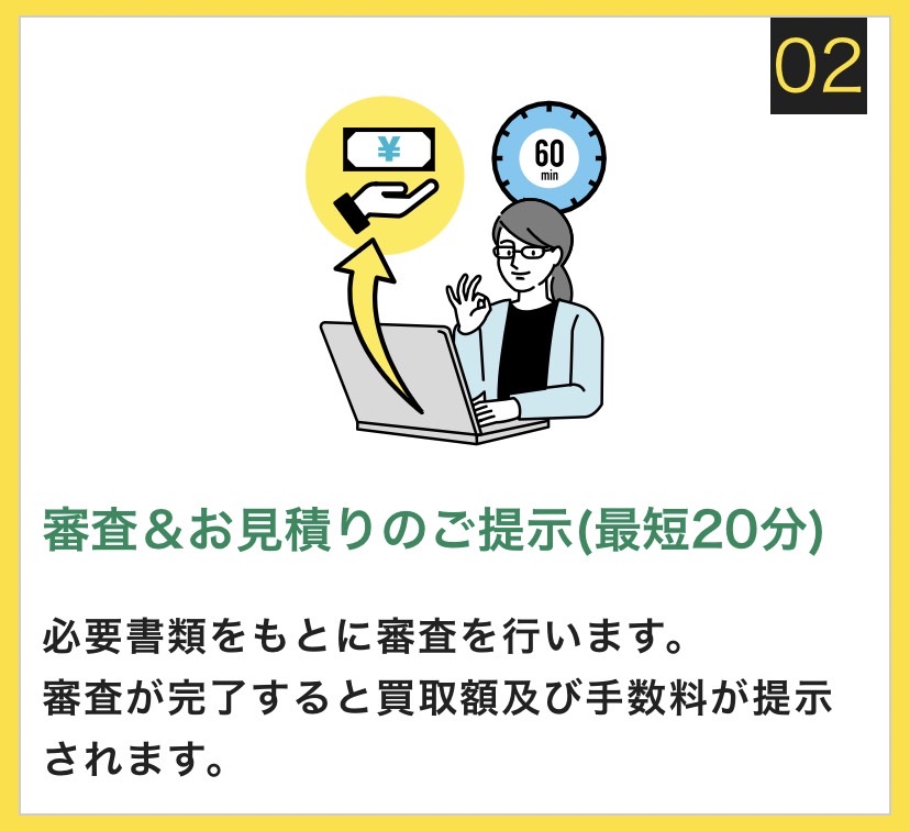 CoolPayクールペイ　利用手順
