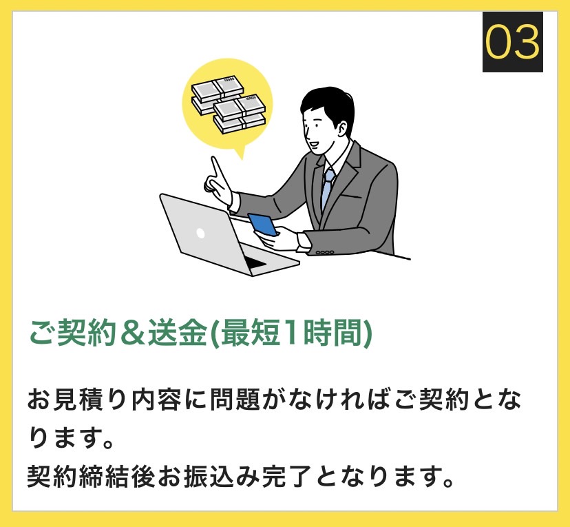 CoolPayクールペイ　利用手順