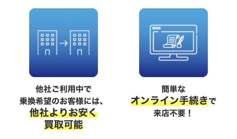 Buyfactor　バイファクター
