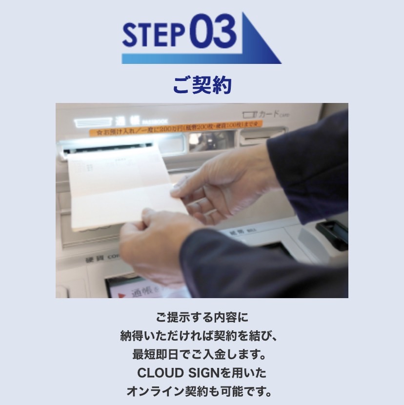Buyfactor　バイファクター　手順