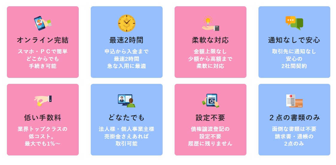 ククモ　ポイント