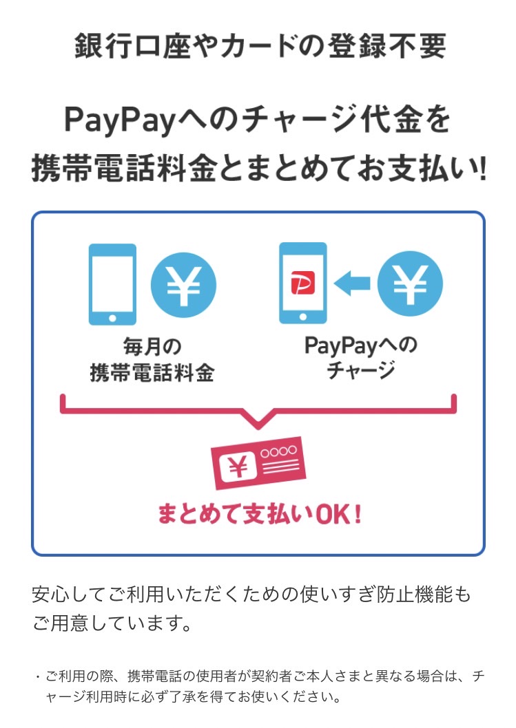 PayPayソフトバンクチャージ