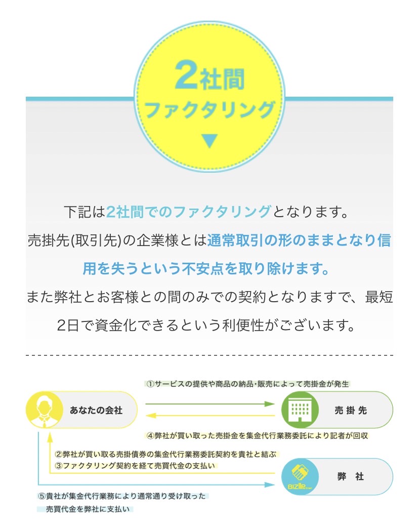 BIZパートナー　2社間ファクタリング
