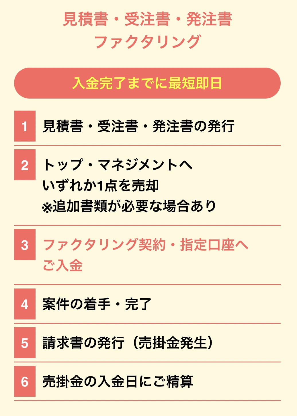 トップマネジメント