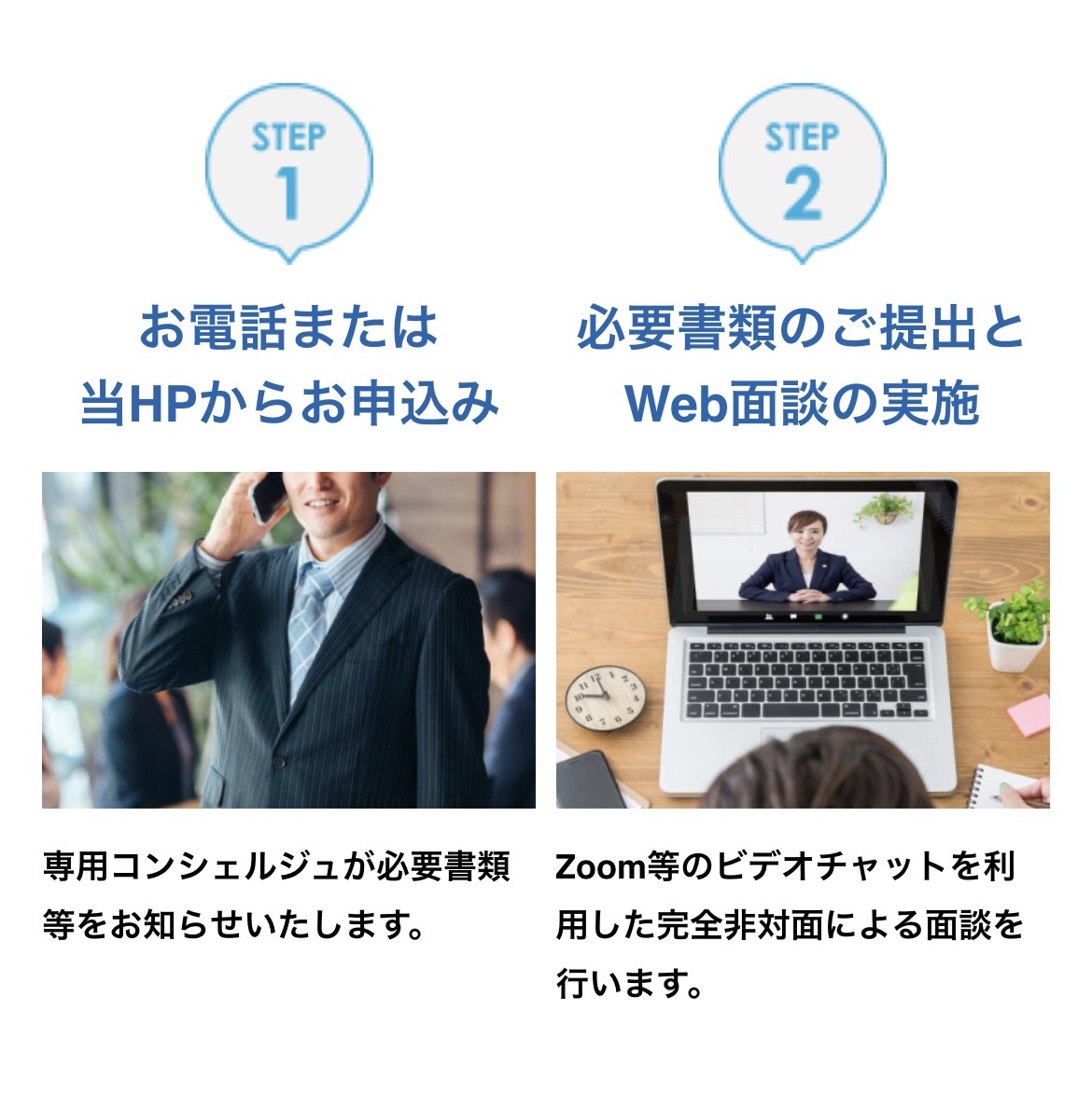 トップマネジメント