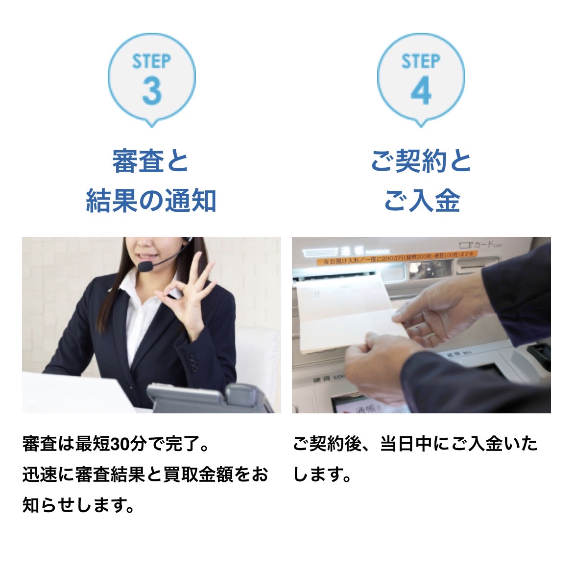 トップマネジメント