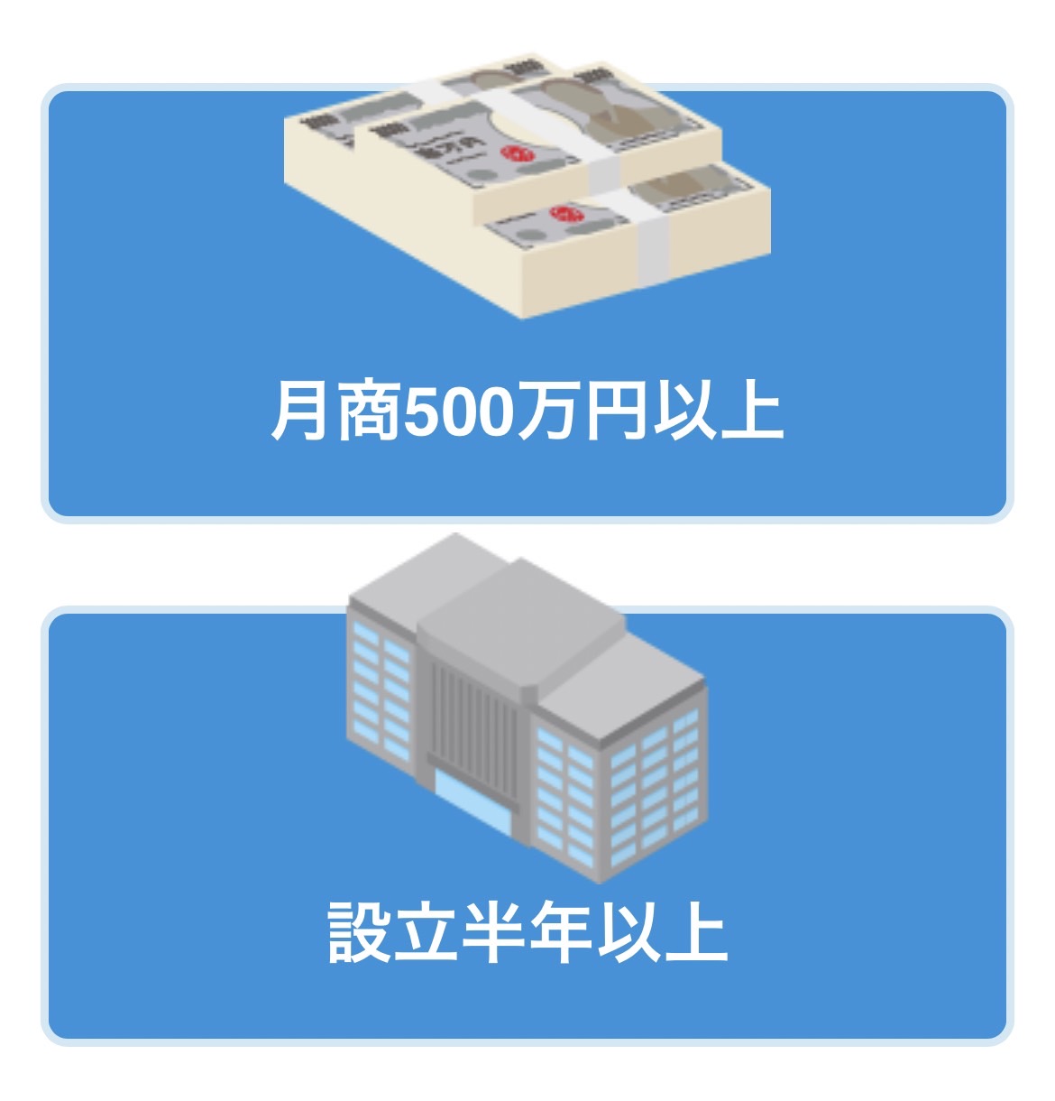 トップマネジメント